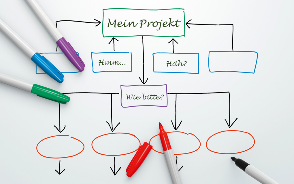 Grafik für -Projektmanagement für Dummies: 7 Tipps für Anfänger/innen